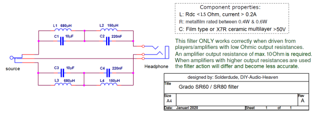 Grado filter schematic