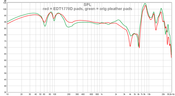 red = EDT1770D pads, green = orig pleather pads